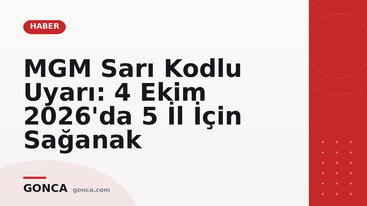 MGM Sarı Kodlu Uyarı: 4 Ekim 2026'da 5 İl İçin Sağanak