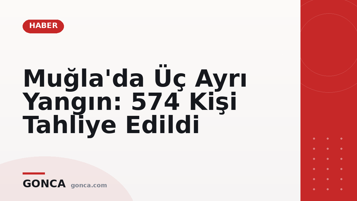 Muğla'da Üç Ayrı Yangın: 574 Kişi Tahliye Edildi