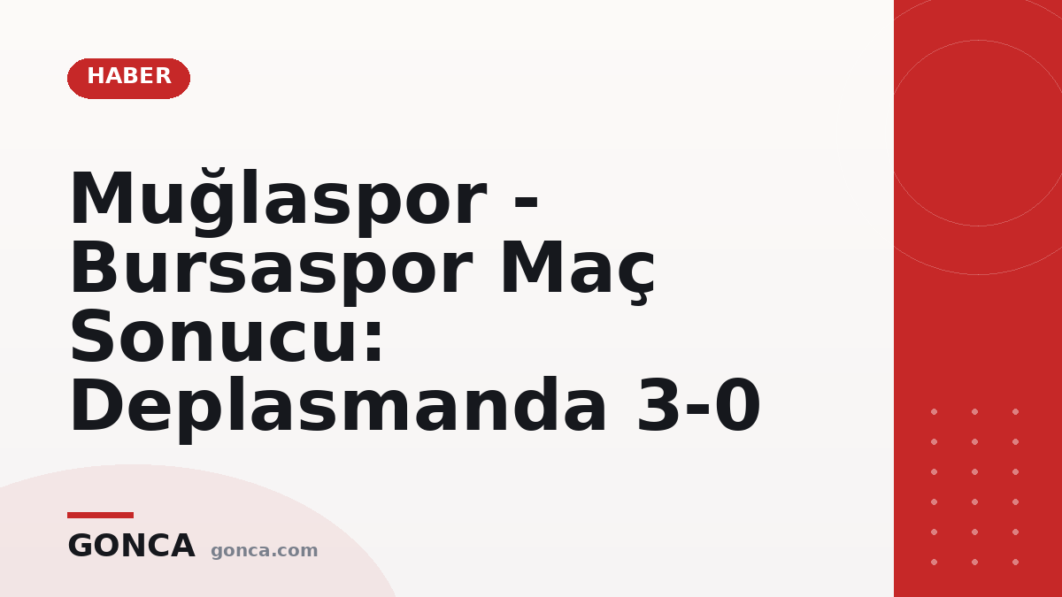 Muğlaspor - Bursaspor Maç Sonucu: Deplasmanda 3-0