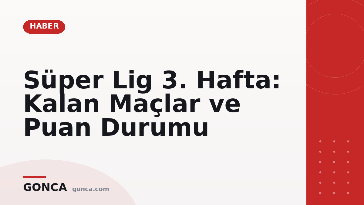 Süper Lig 3. Hafta: Kalan Maçlar ve Puan Durumu