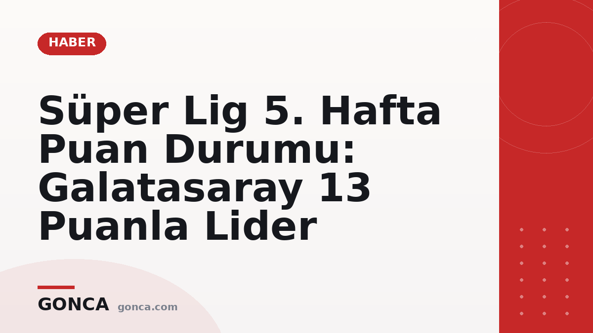 Süper Lig 5. Hafta Puan Durumu: Galatasaray 13 Puanla Lider