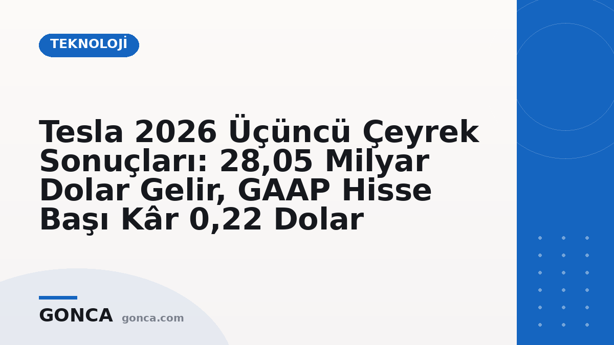 Tesla 2026 Üçüncü Çeyrek Sonuçları: 28,05 Milyar Dolar Gelir, GAAP Hisse Başı Kâr 0,22 Dolar