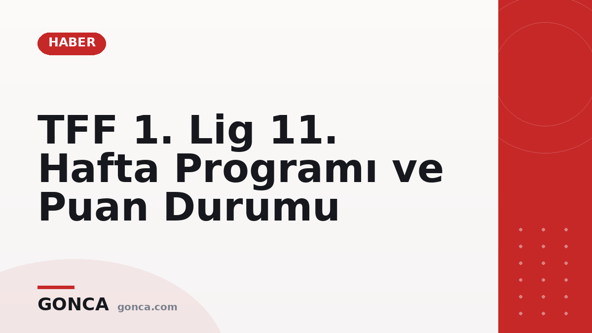 TFF 1. Lig 11. Hafta Programı ve Puan Durumu
