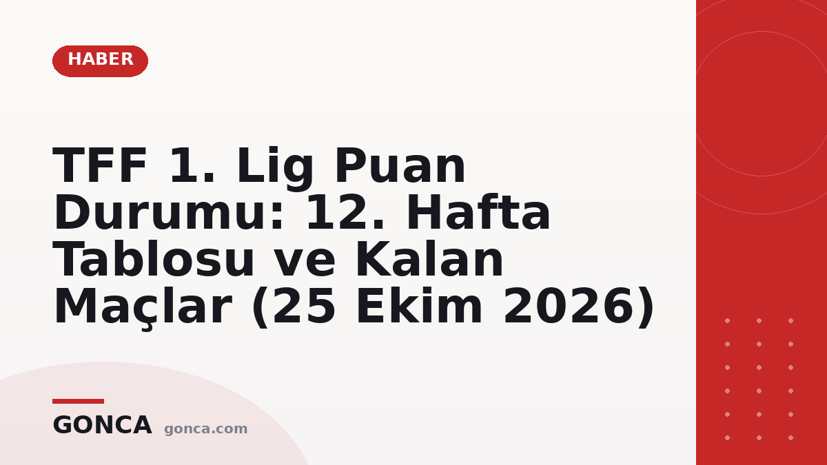 TFF 1. Lig Puan Durumu 12. Hafta | Kayserispor Lider