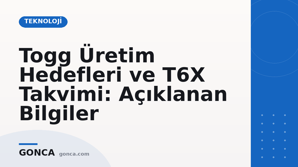 Togg Üretim Hedefleri ve T6X Takvimi: Açıklanan Bilgiler