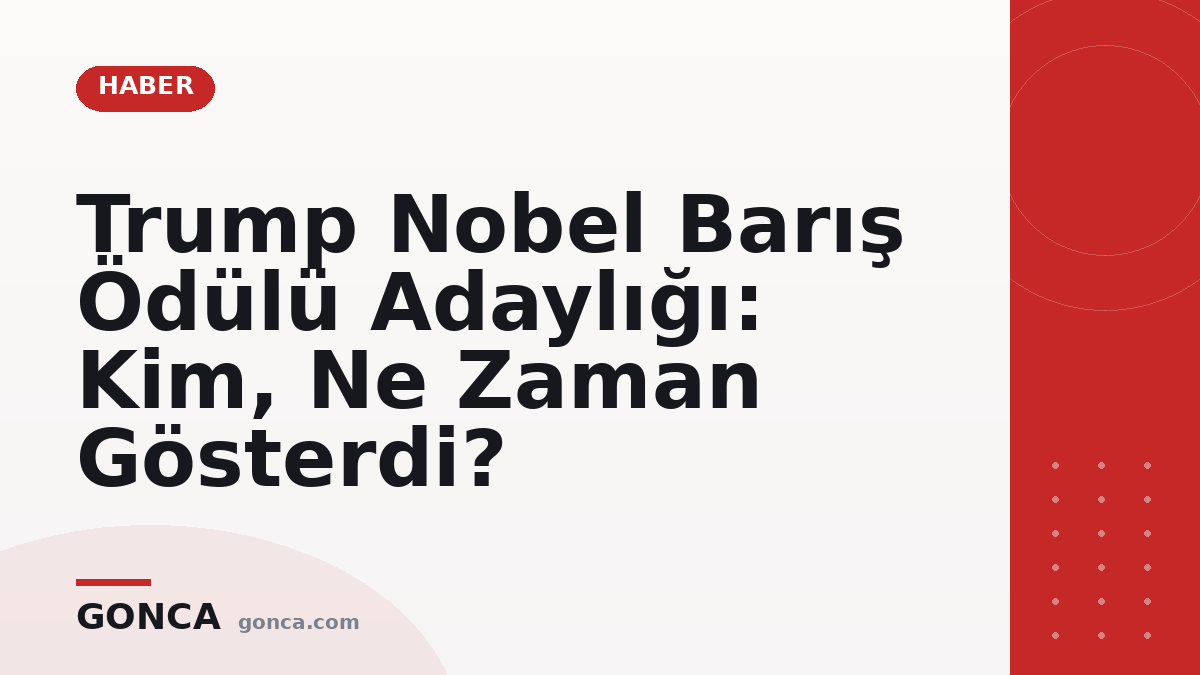 Trump Nobel Barış Ödülü Adaylığı: Kim, Ne Zaman Gösterdi?