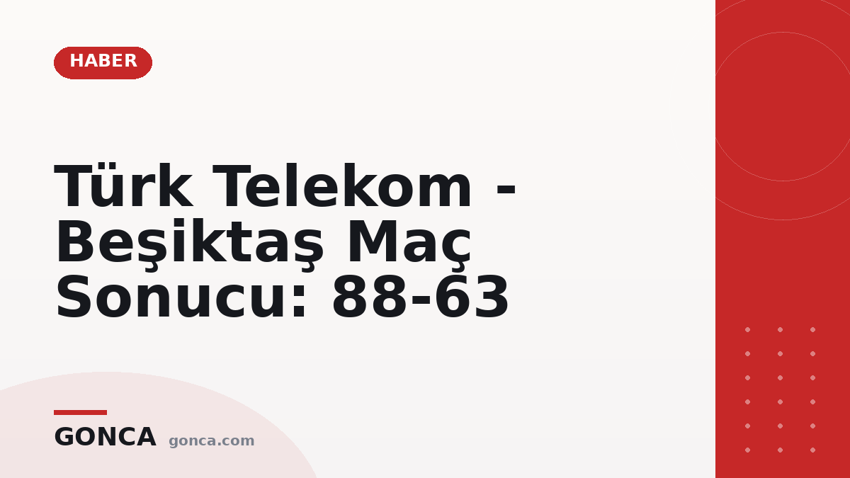 Türk Telekom - Beşiktaş Maç Sonucu: 88-63