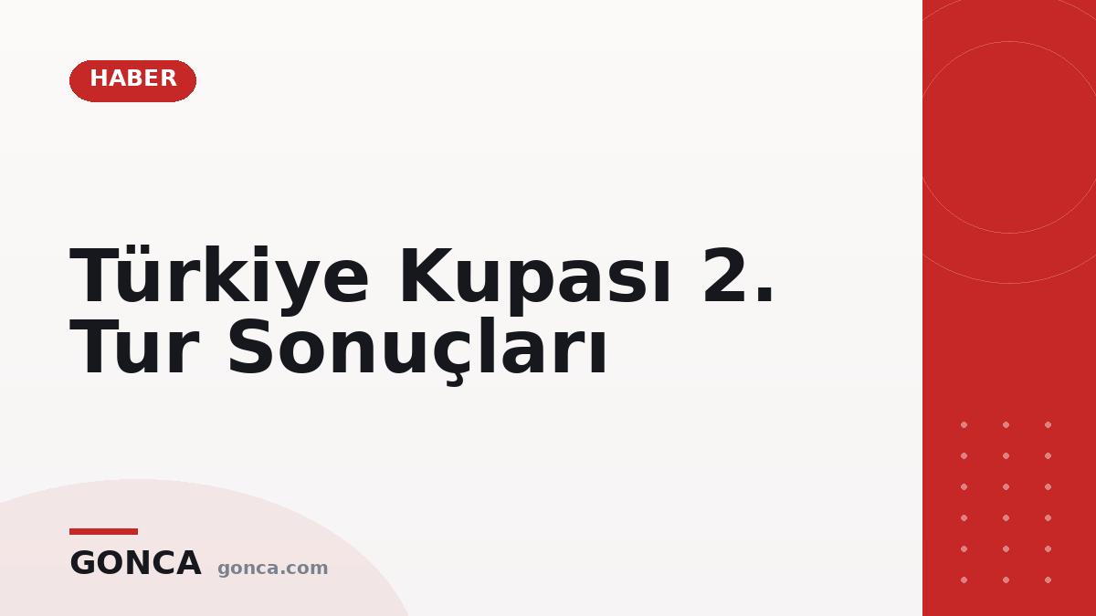 Türkiye Kupası 2. Tur Sonuçları