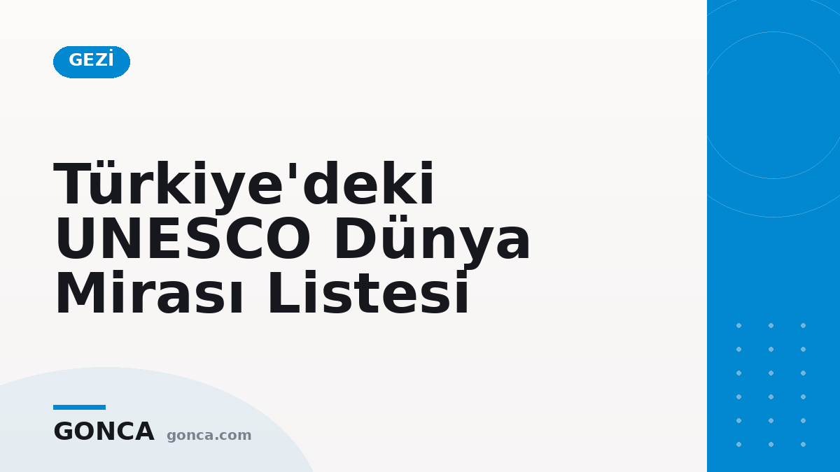 Türkiye'deki UNESCO Dünya Mirası Listesi