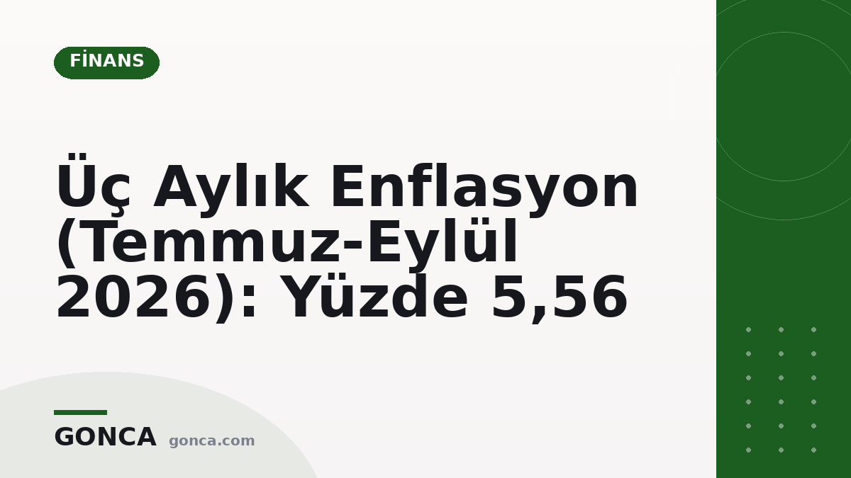 Üç Aylık Enflasyon (Temmuz-Eylül 2026): Yüzde 5,56